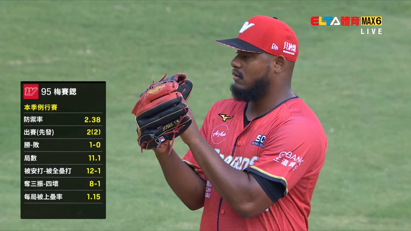 4/11 味全 VS 統一