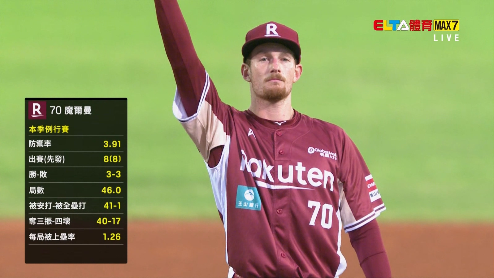 5/26 樂天 VS 統一