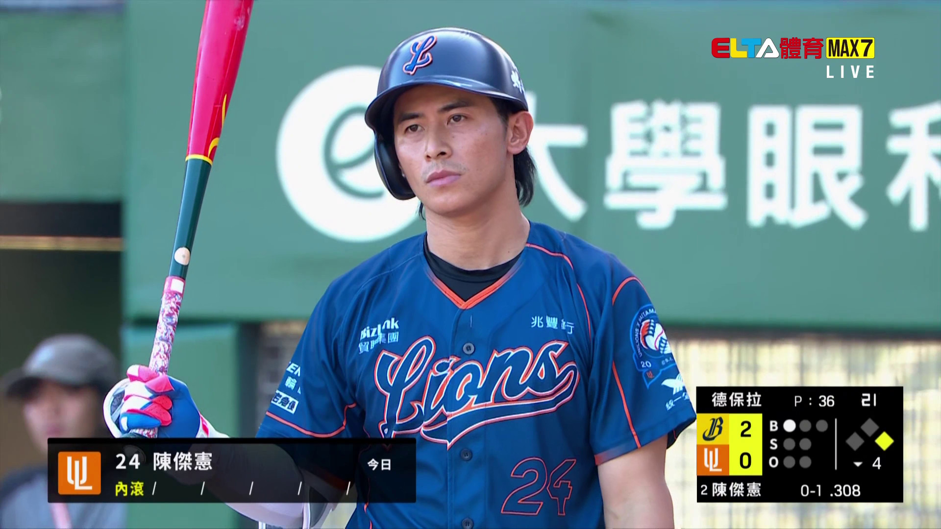 6/20 中信 VS 統一