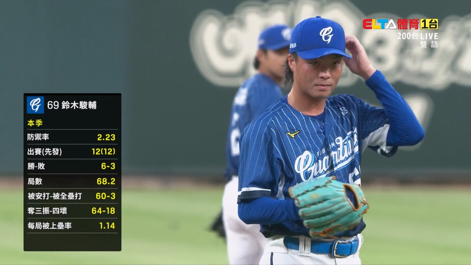7/22 富邦 VS 統一