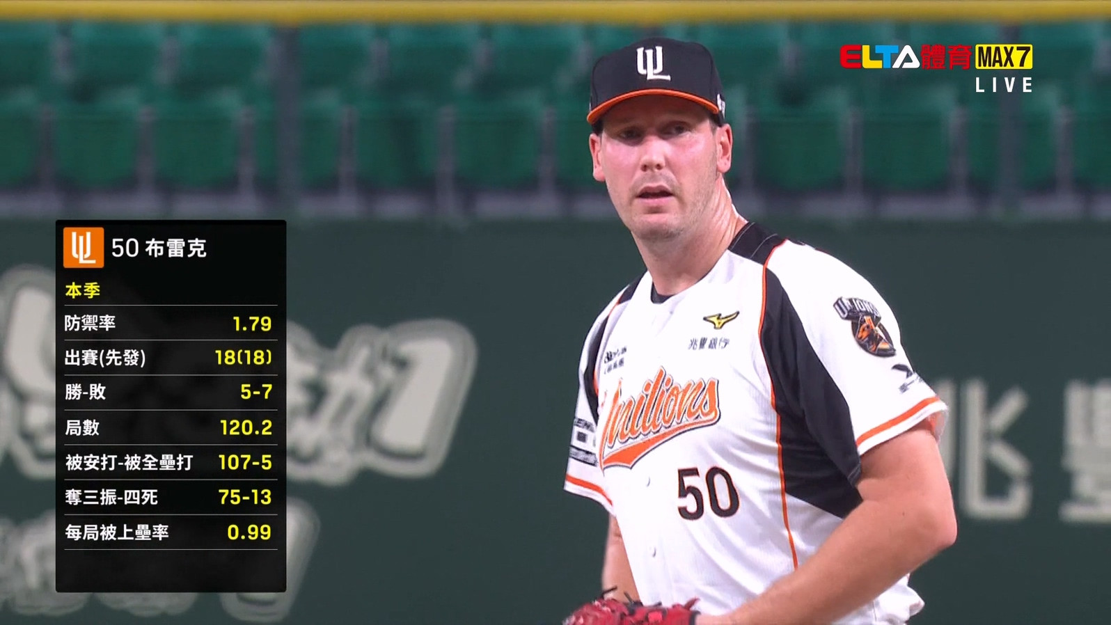 9/4 台鋼 VS 統一