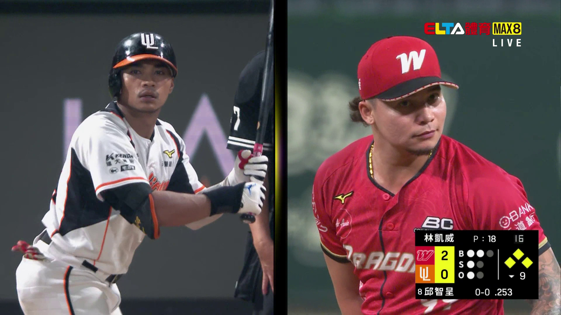 9/25 味全 VS 統一