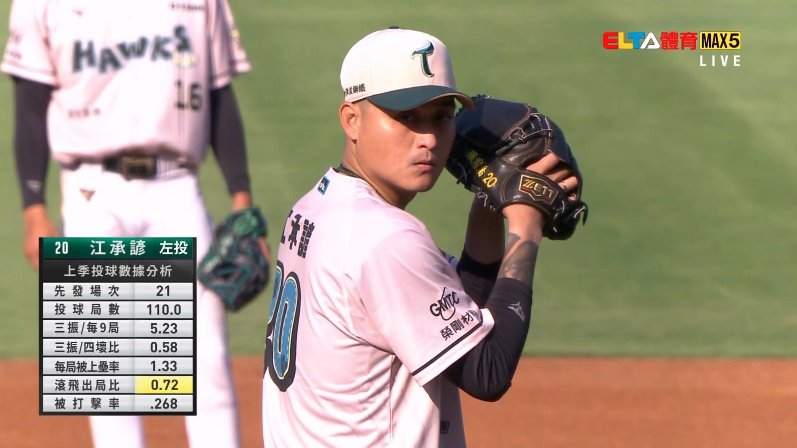 4/11 富邦 VS 台鋼