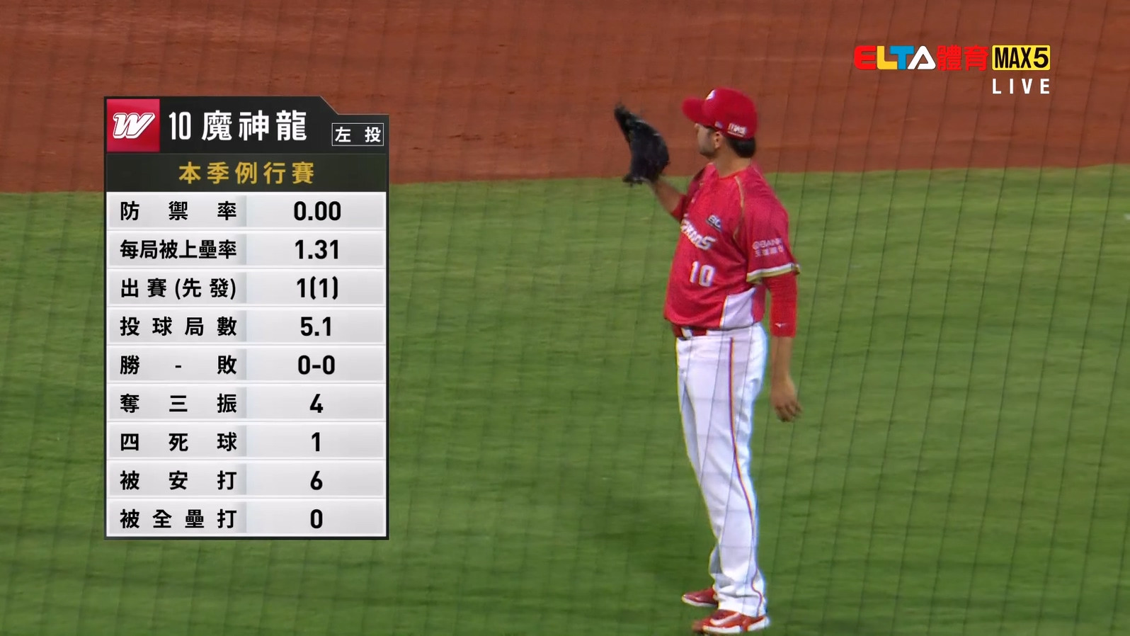 4/22 味全 VS 台鋼