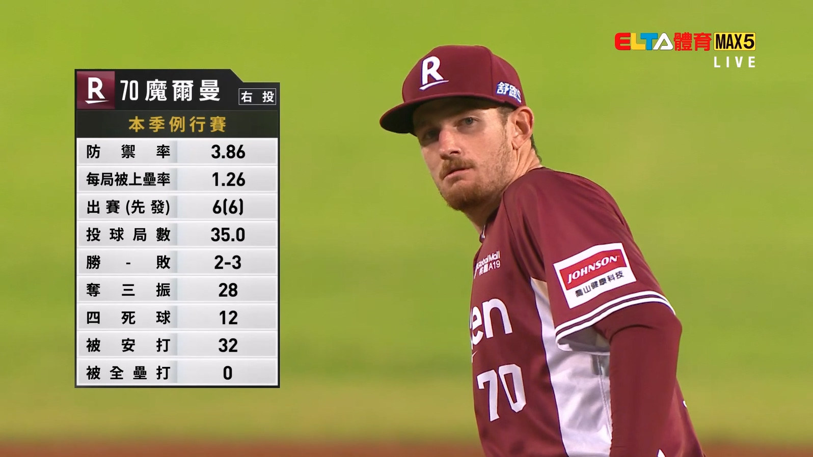 5/13 樂天 VS 台鋼