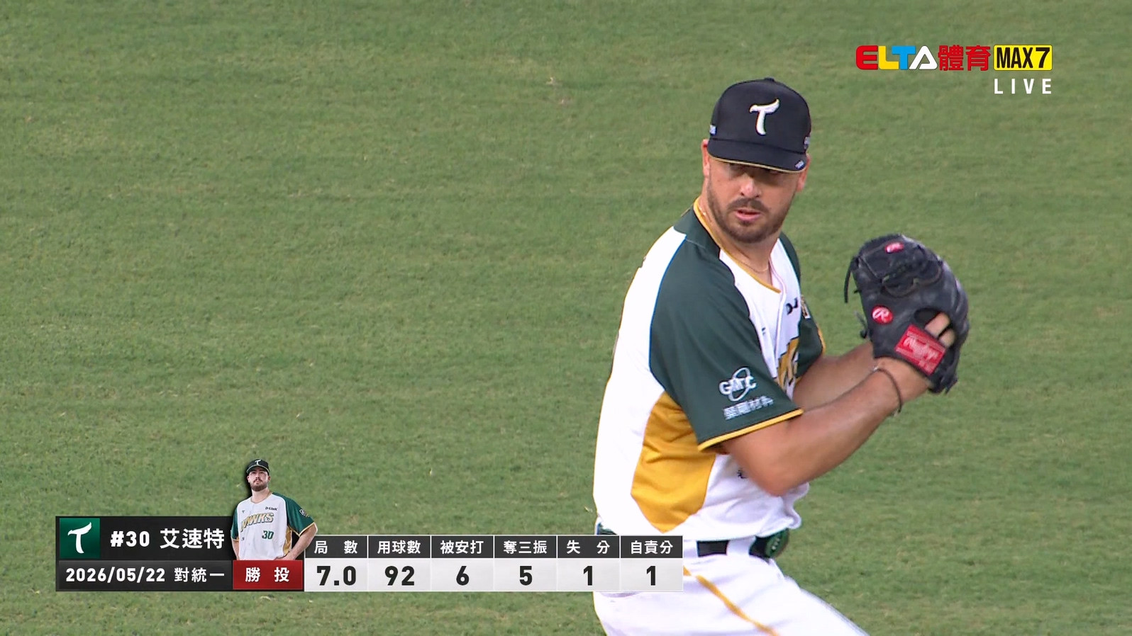5/27 中信 VS 台鋼