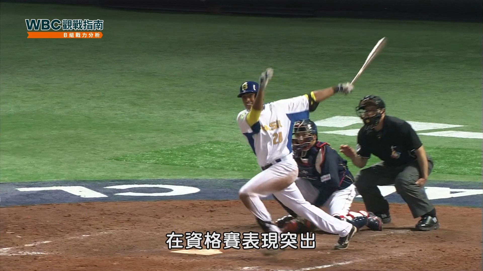 2026 WBC觀戰指南：B組戰力分析
