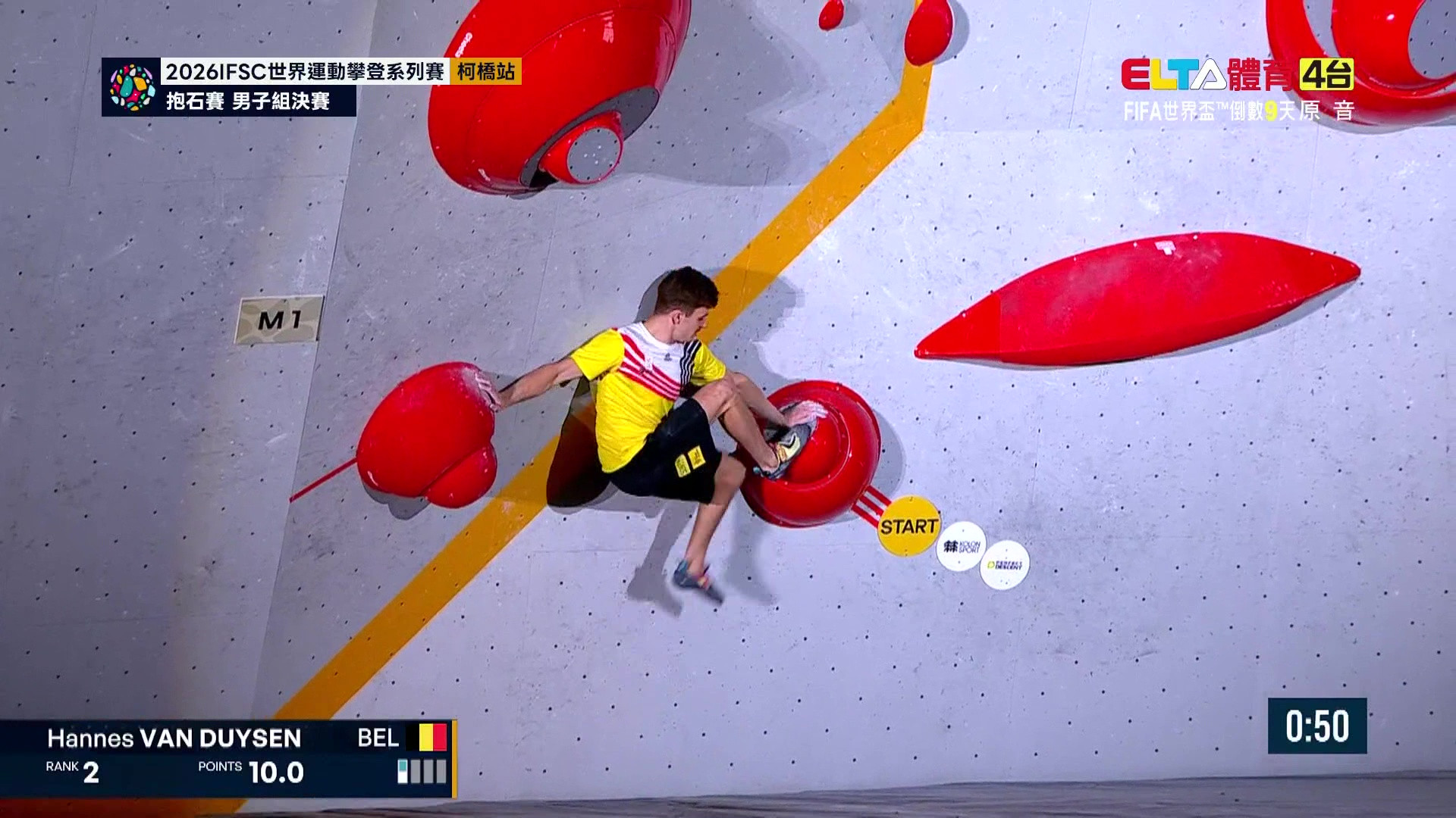 6/3 IFSC世界運動攀登系列賽 抱石賽柯橋站 男子組決賽(原音)