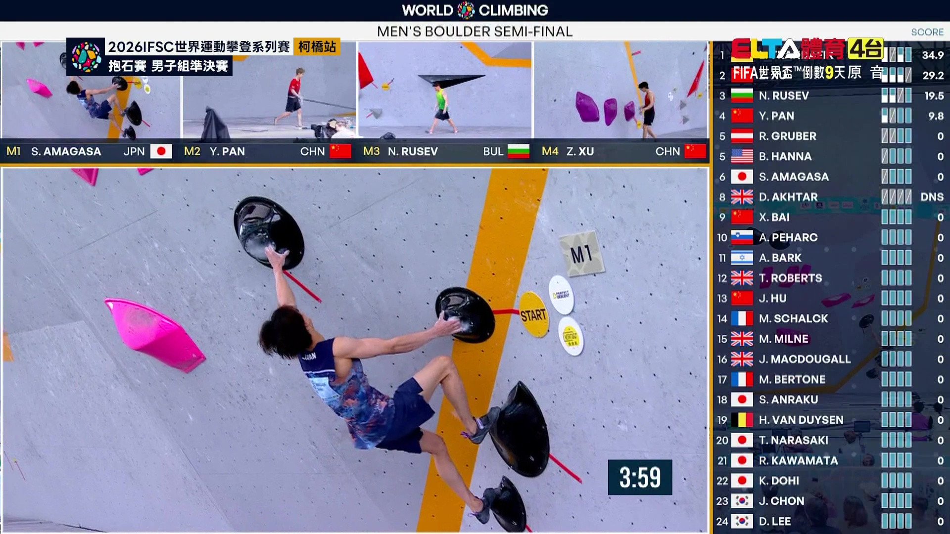 6/3 IFSC世界運動攀登系列賽 抱石賽柯橋站 男子組準決賽(原音)