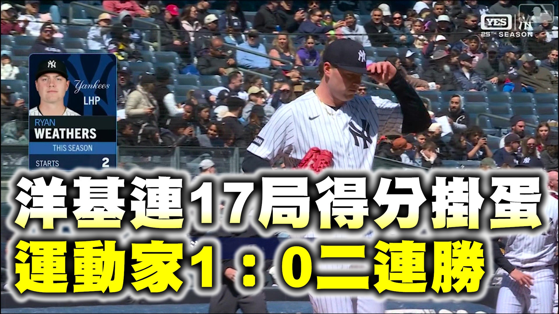 洋基連17局得分掛蛋 運動家1：0二連勝