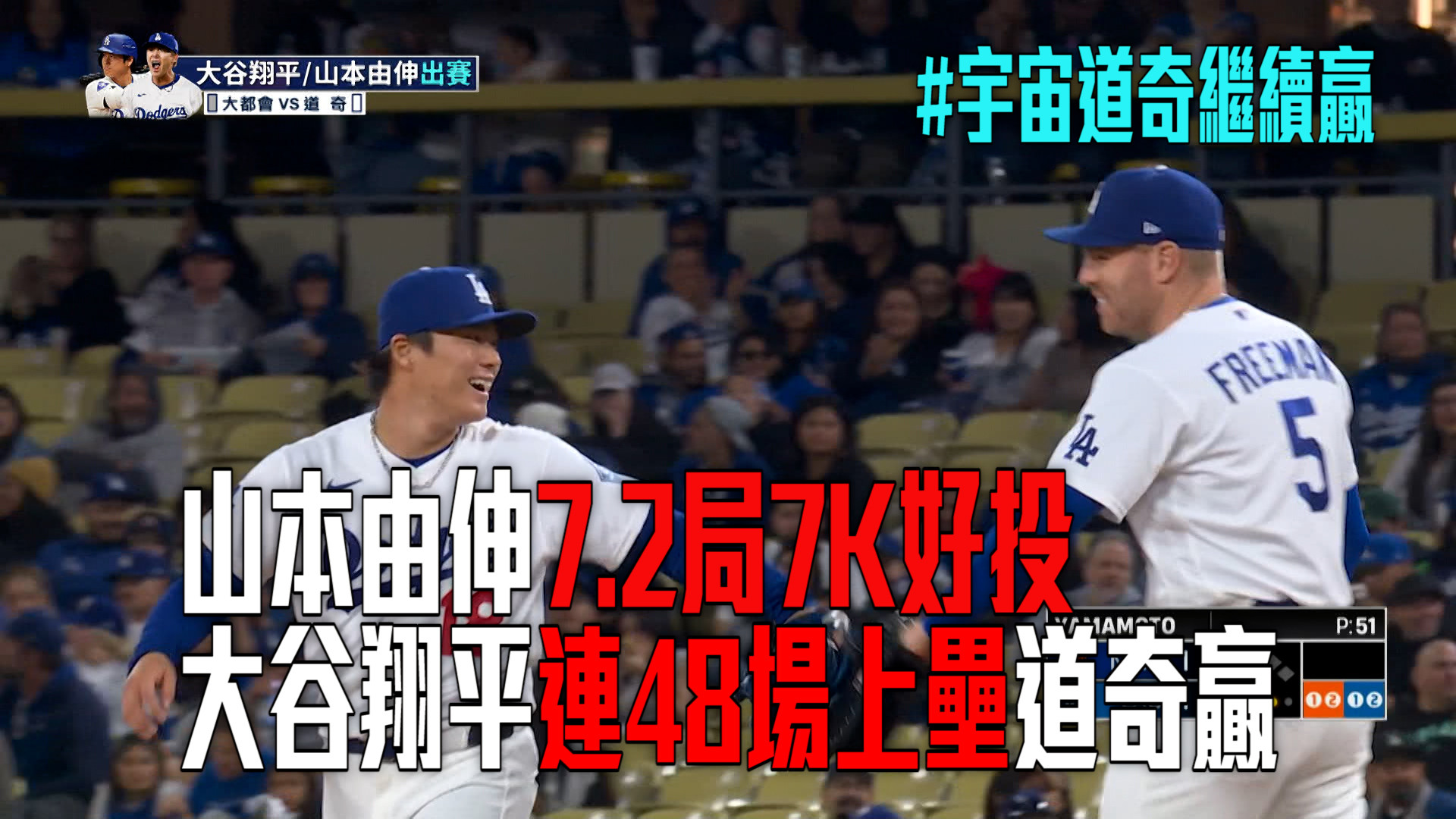 山本7.2局7K好投 大谷連48場上壘道奇贏