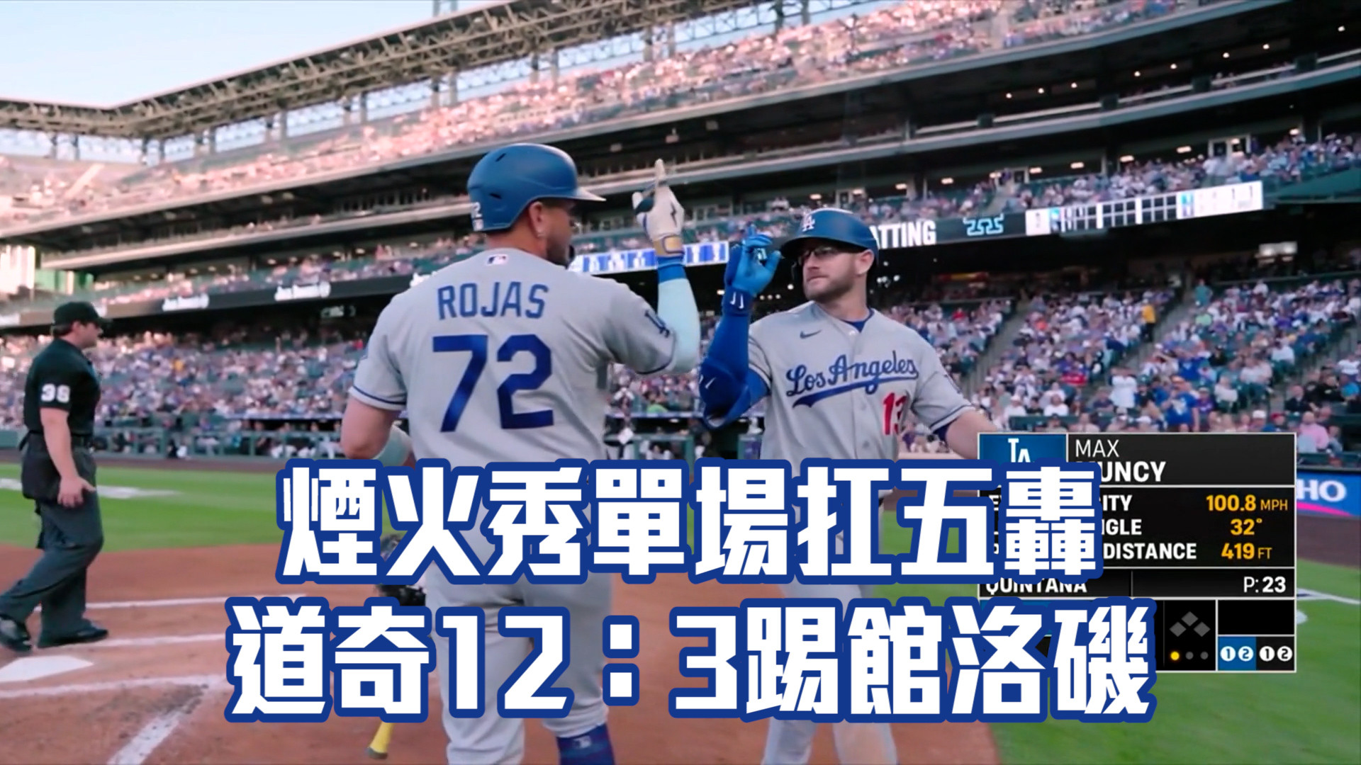 煙火秀單場扛五轟 道奇12：3踢館洛磯