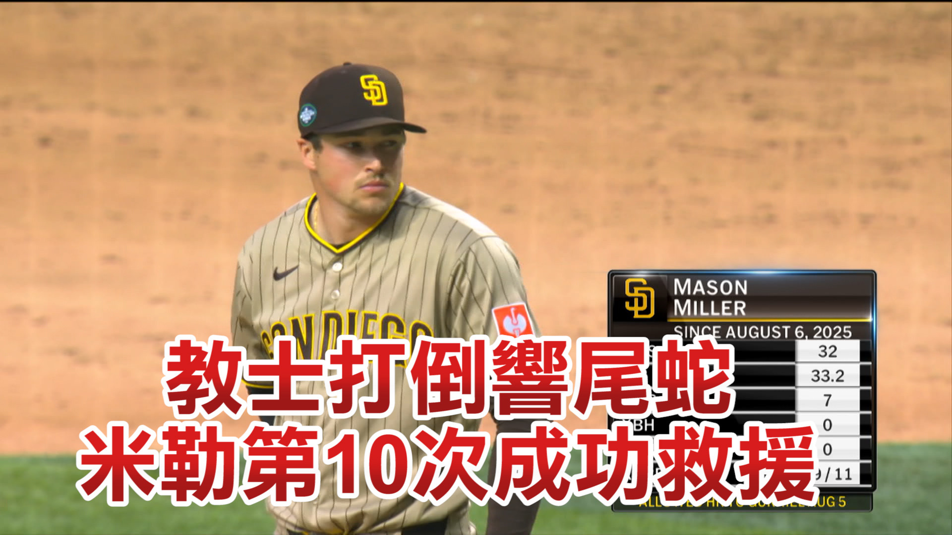 教士打倒響尾蛇 米勒第10次救援成功