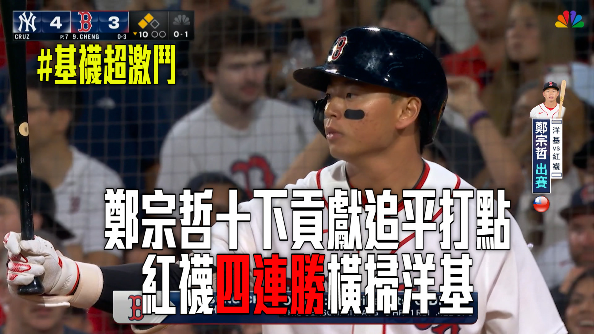 鄭宗哲貢獻追平打點 紅襪四連勝橫掃洋基
