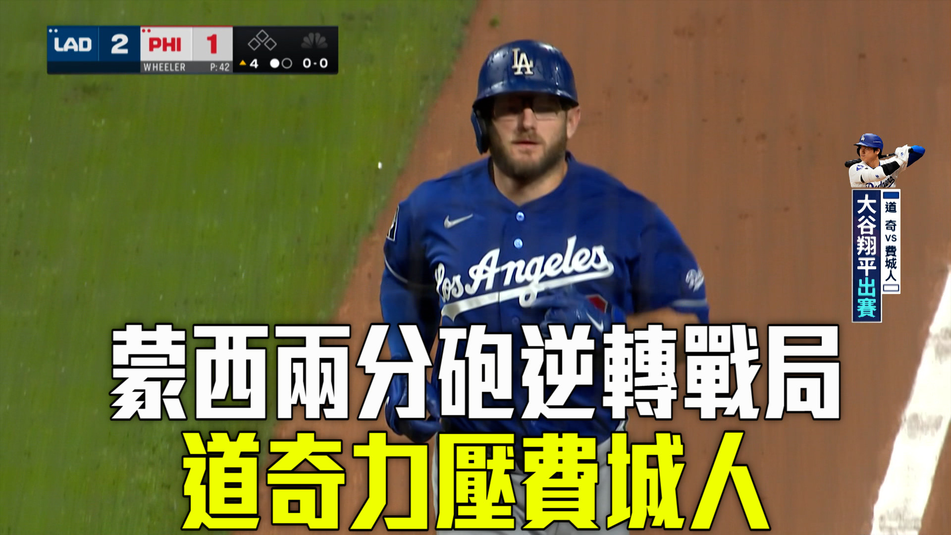 蒙西轟超前兩分砲 道奇客場險勝費城人