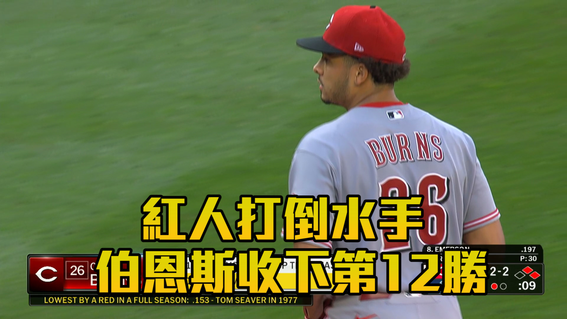 紅人開火轟垮水手 伯恩斯收下第12勝
