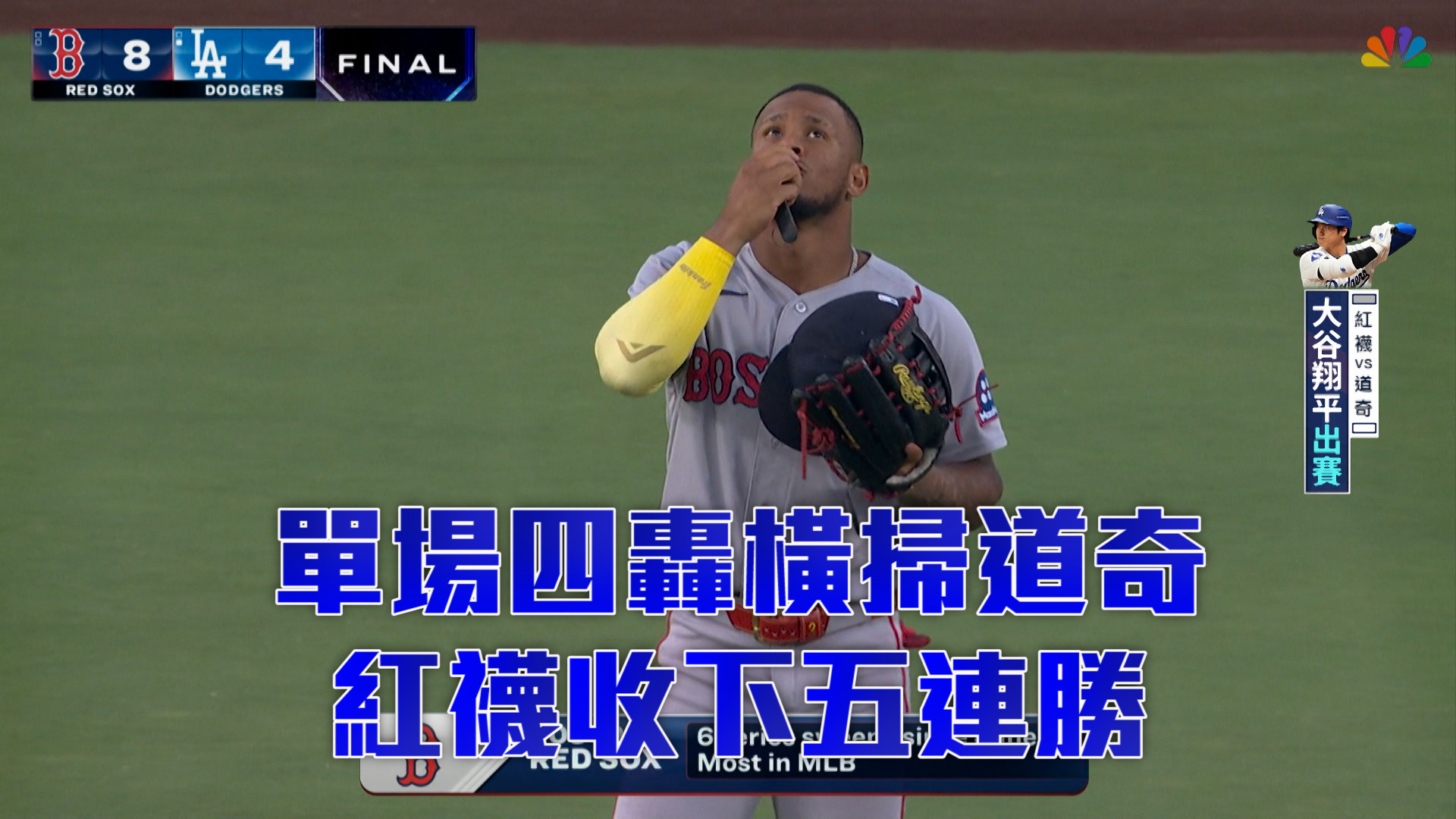 單場四轟橫掃道奇 紅襪收下五連勝