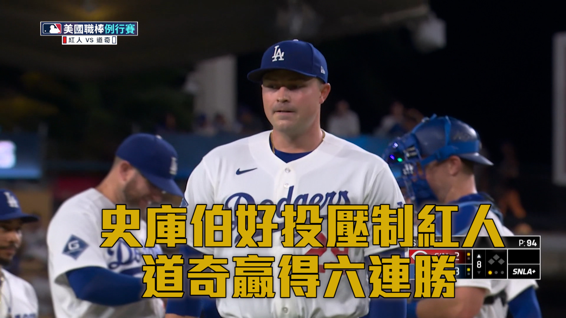 史庫伯好投壓制紅人 道奇贏得六連勝