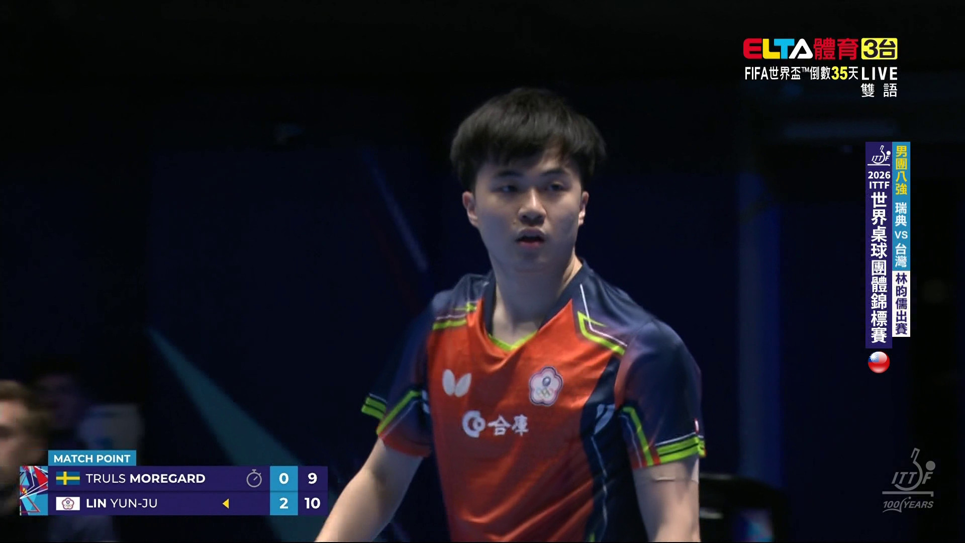 5/8 男團八強 瑞典VS台灣