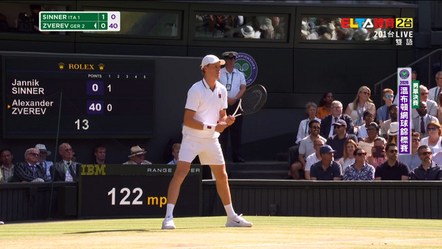 7/12 溫網 Sinner對Zverev 男單決賽