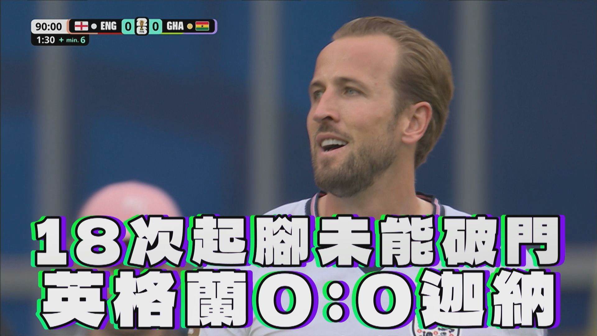 18次起腳未能破門 英格蘭0：0迦納