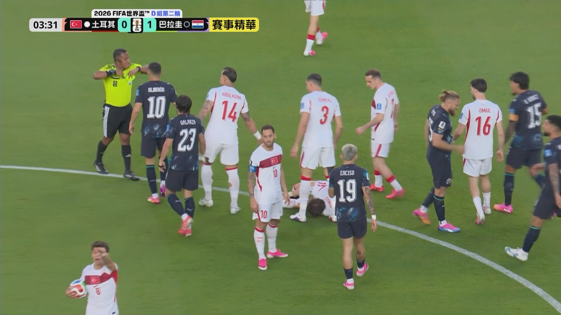 6/20 30分鐘看個GOAL (C/D組第二輪回顧)