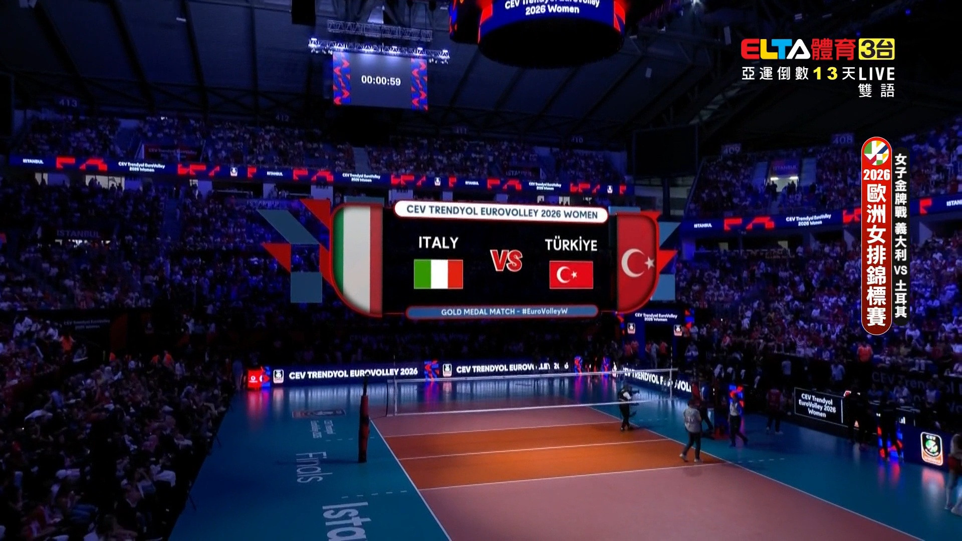 CEV歐洲女排錦標賽 義大利 VS 土耳其 金牌戰