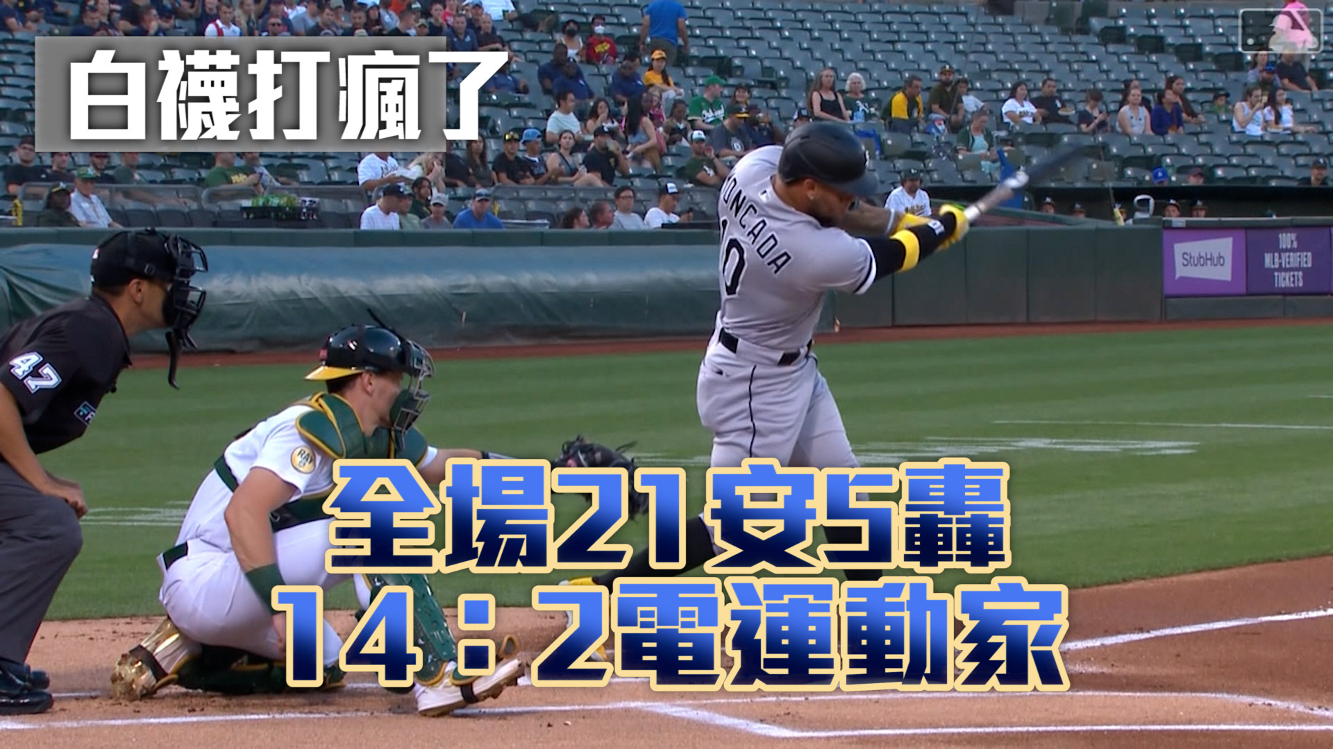 【MLB看愛爾達】全場5轟21安 白襪14：2重創運動家 9/9