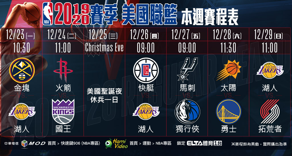 2019-20NBA美國職籃鎖定體育1台