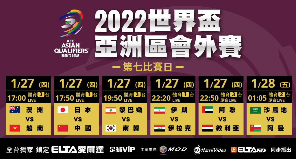 2022世界盃亞洲區會外賽