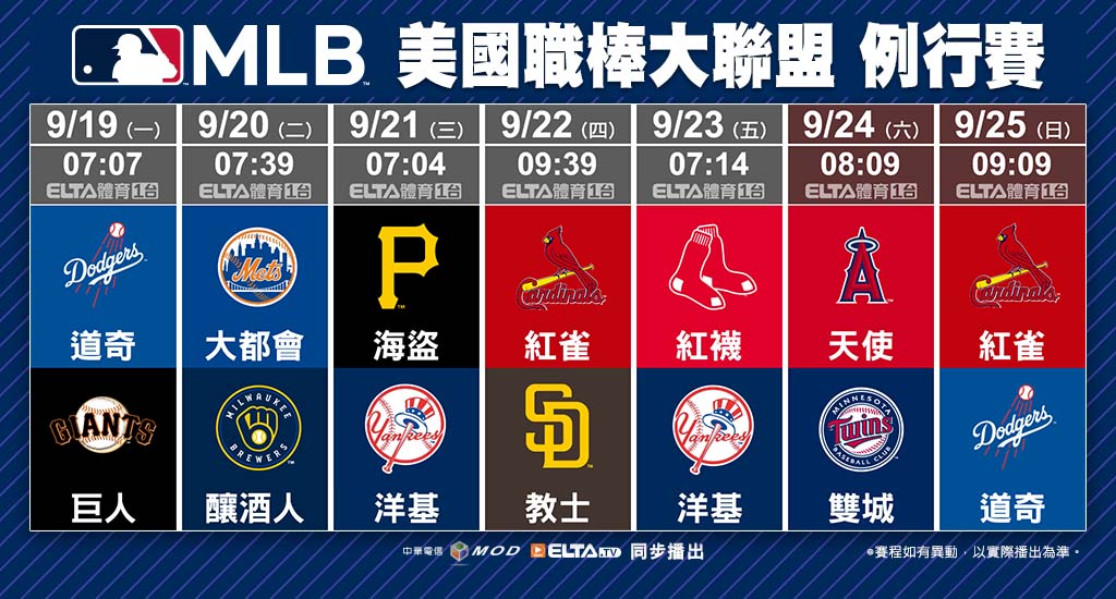 2022 MLB 美國職棒大聯盟 - 轉播預告