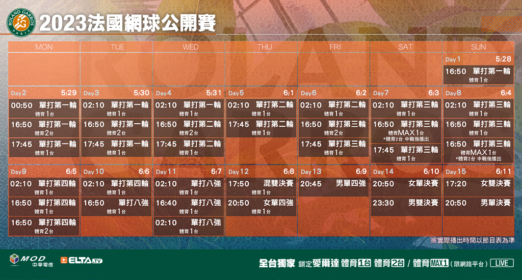 2023法國網球公開賽，鎖定愛爾達體育1台、體育2台、MAX1台