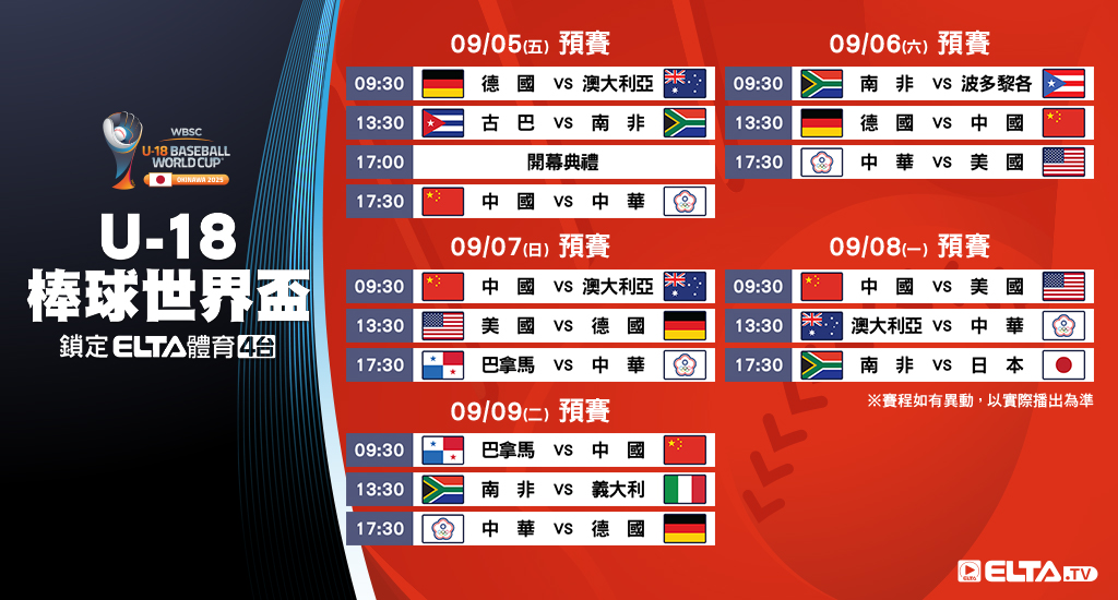 U18棒球世界盃 鎖定愛爾達