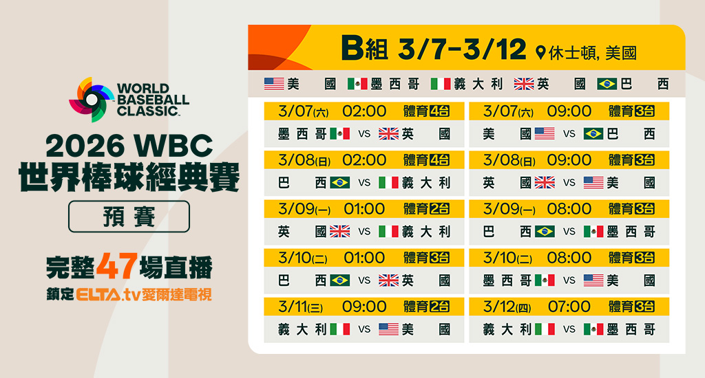 WBC棒球經典賽 完整47場直播鎖定愛爾達