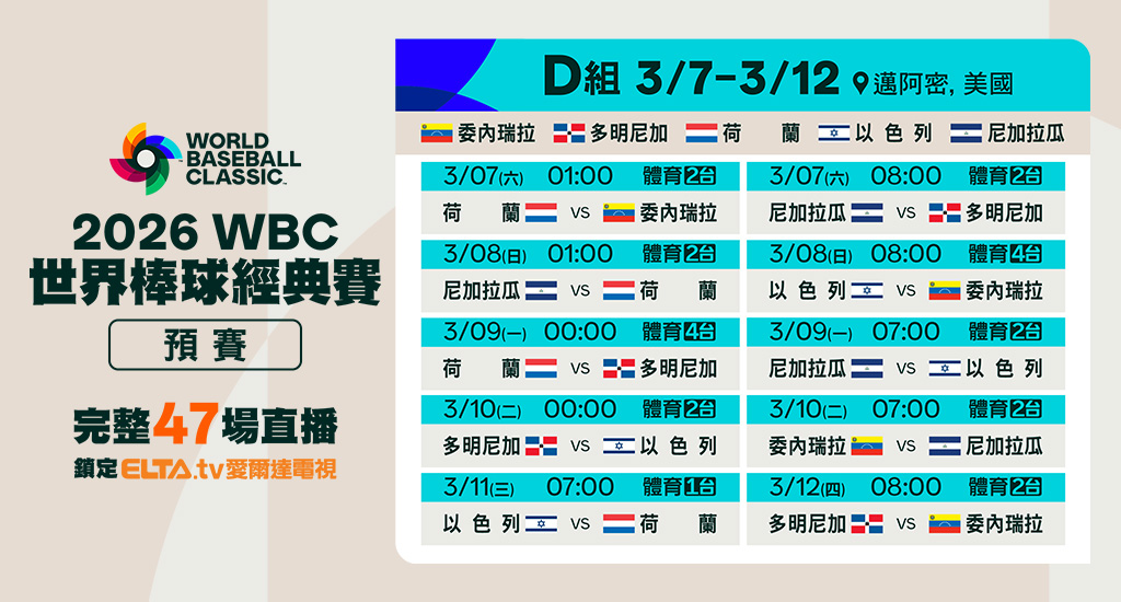 WBC棒球經典賽 完整47場直播鎖定愛爾達