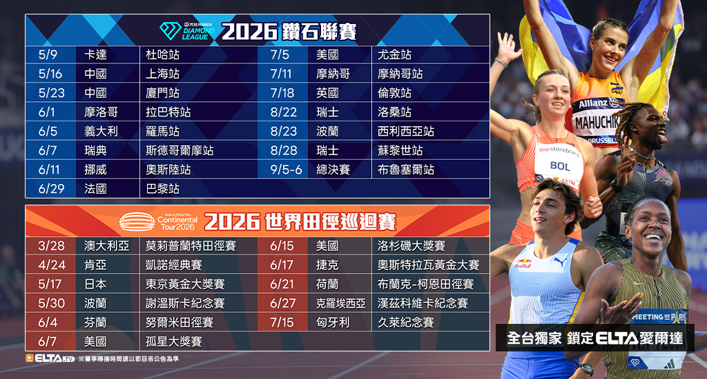 鑽石聯賽x世界田徑巡迴賽 鎖定愛爾達電視