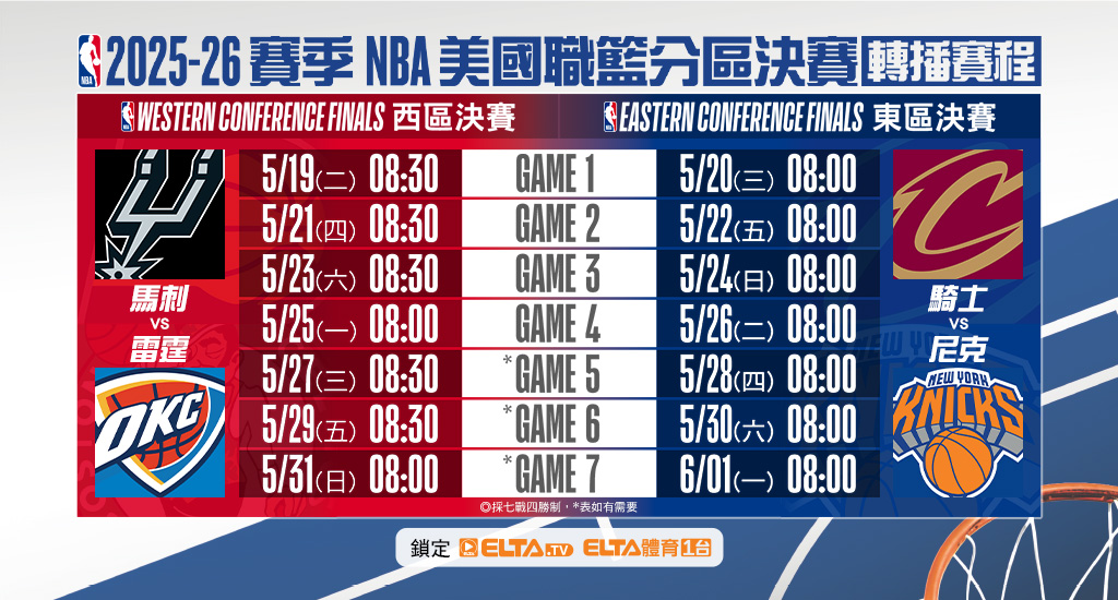 2025-26 NBA 美國職籃鎖定愛爾達體育1台