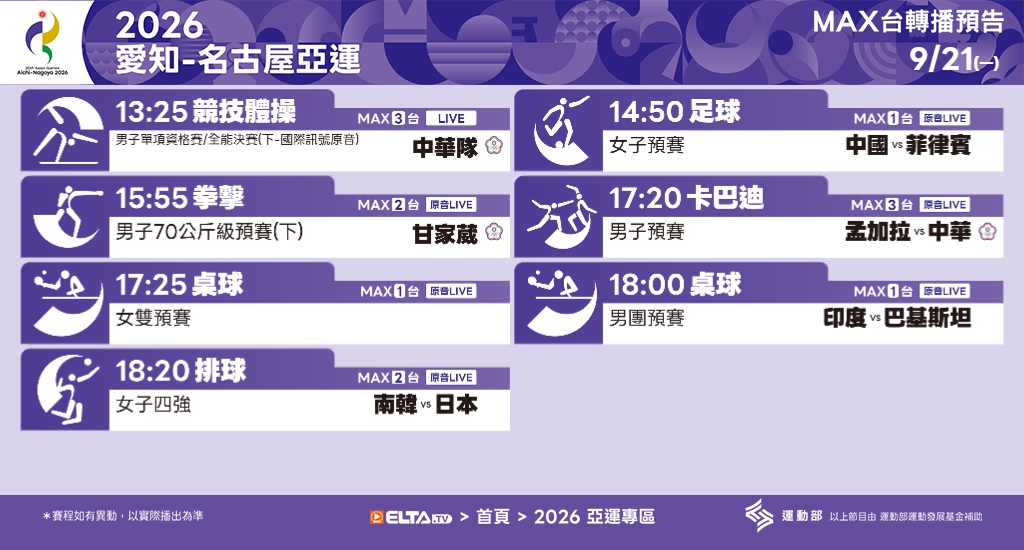 2026 愛知-名古屋亞運 鎖定愛爾達電視