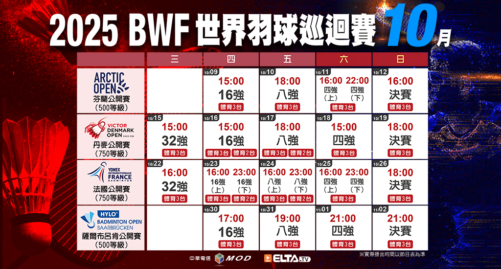 BWF世界與球巡迴賽 鎖定愛爾達
