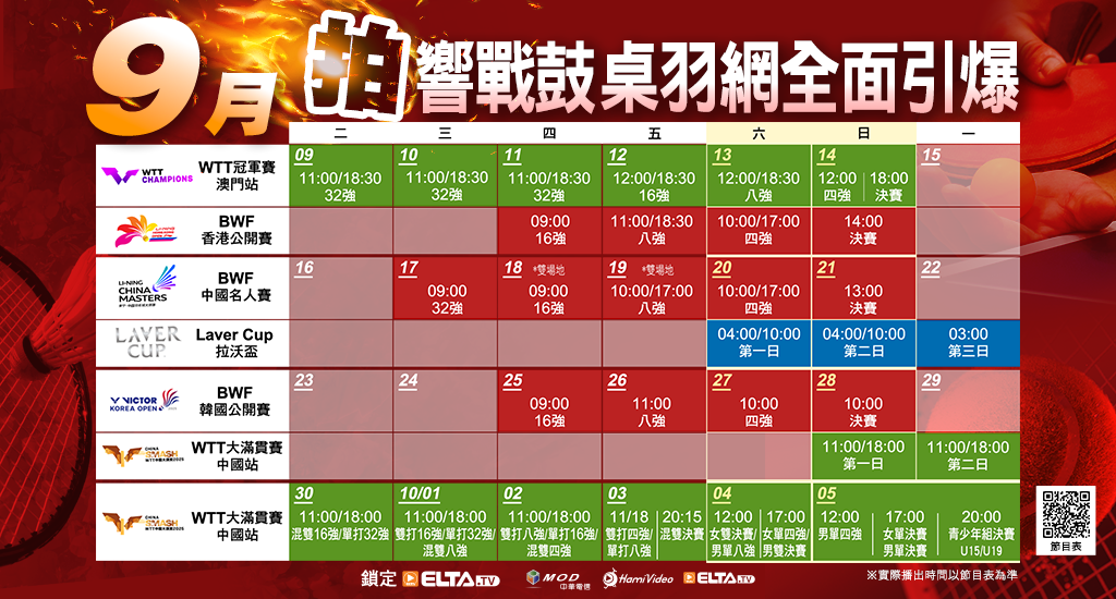 9月拍響戰鼓 桌羽網全面引爆