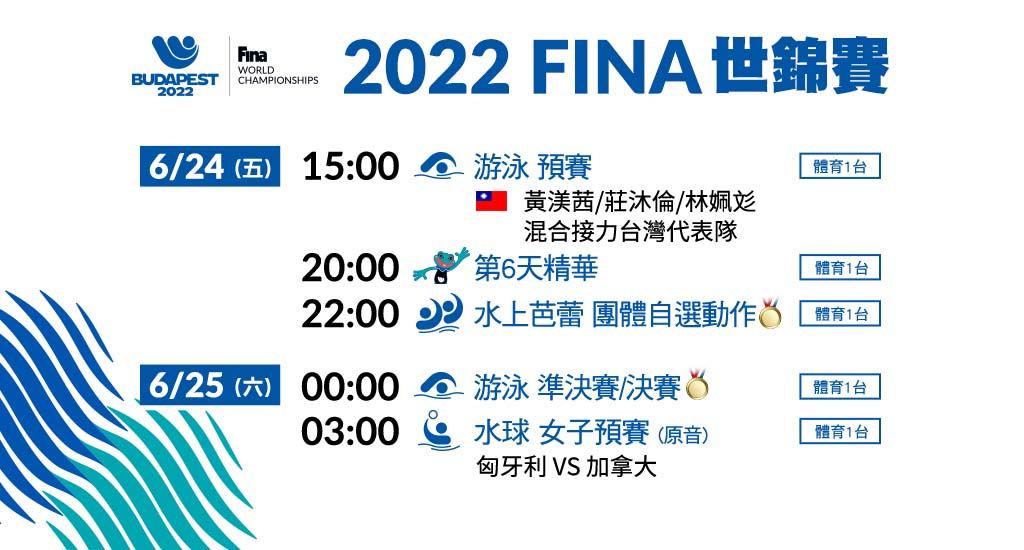 2022 FINA世錦賽- 單日轉播預告