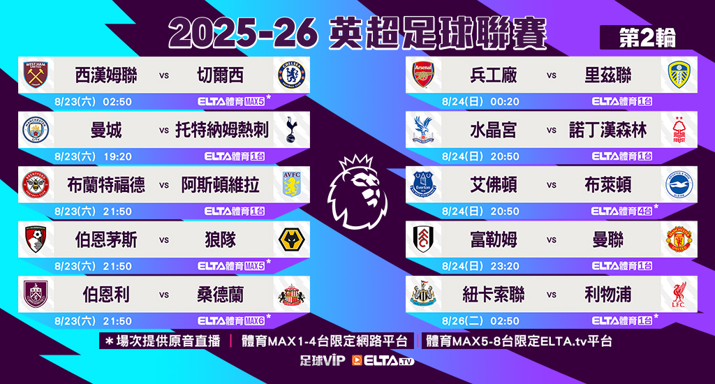 英超足球聯賽 全台獨家鎖定愛爾達