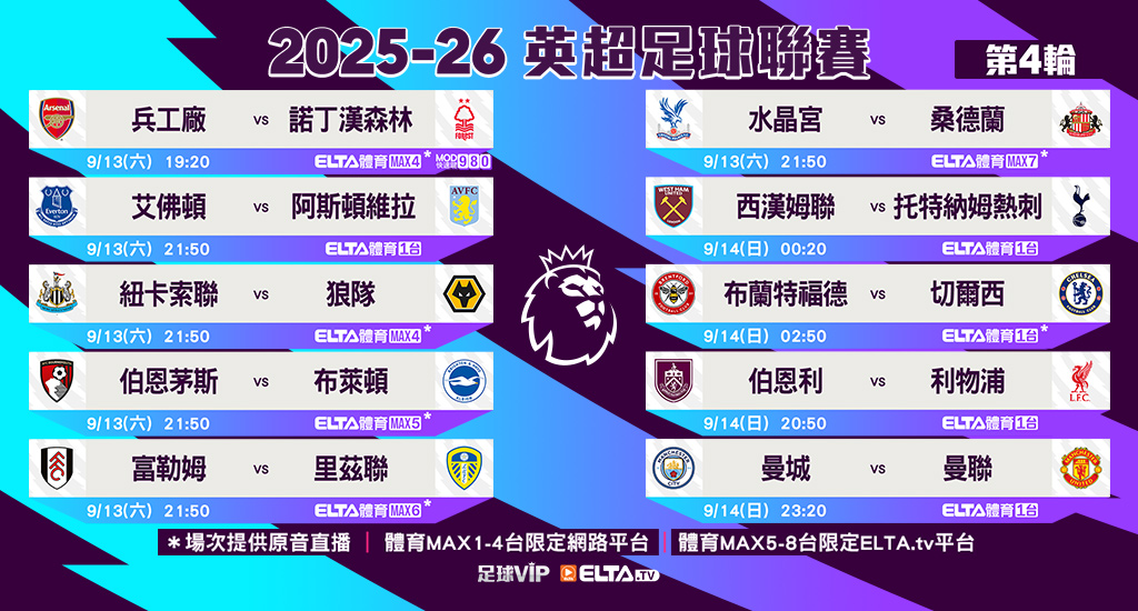 英超足球聯賽 全台獨家鎖定愛爾達