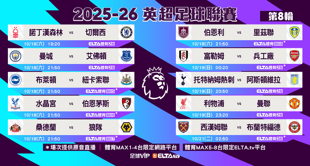 英超足球聯賽 全台獨家鎖定愛爾達