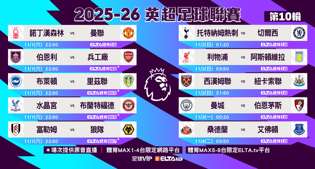 英超足球聯賽 全台獨家鎖定愛爾達