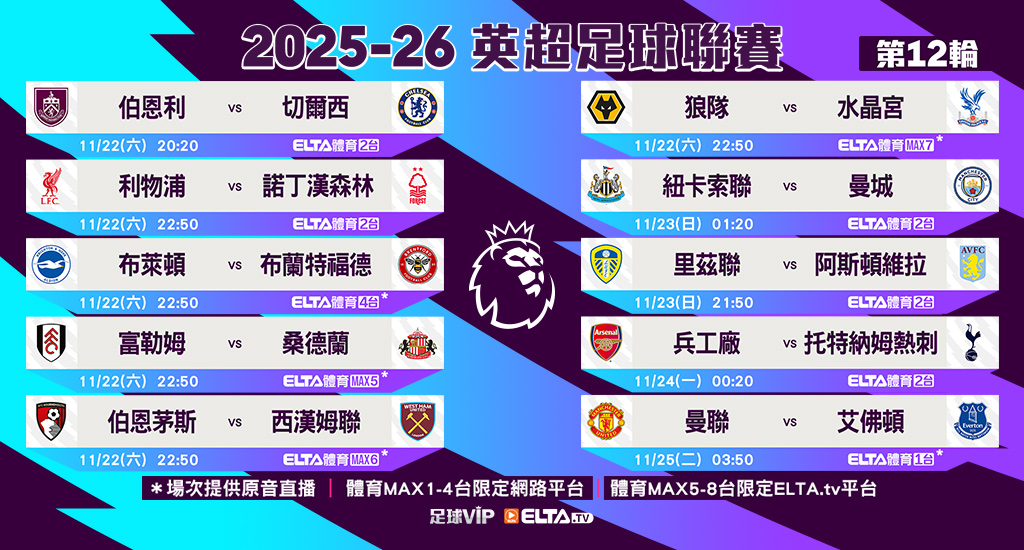 英超足球聯賽 全台獨家鎖定愛爾達