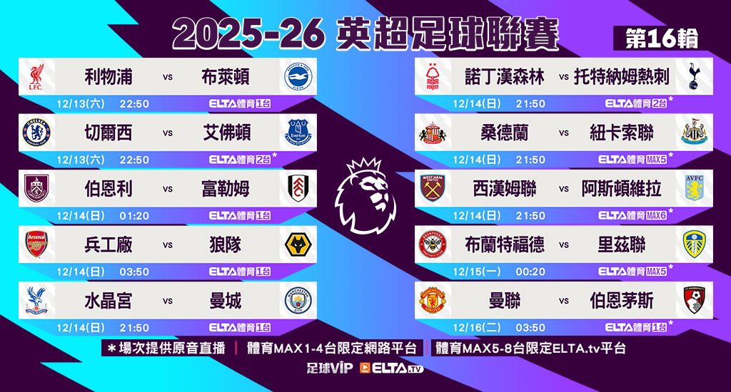 英超足球聯賽 全台獨家鎖定愛爾達