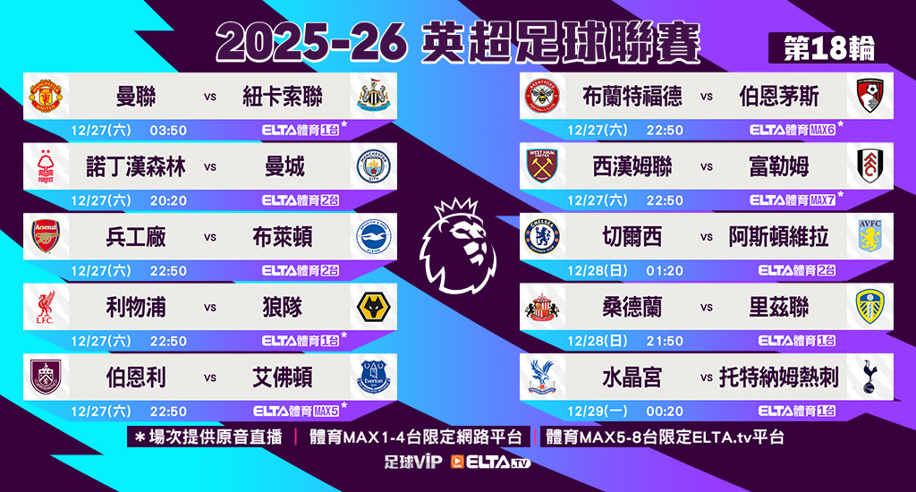 英超足球聯賽 全台獨家鎖定愛爾達