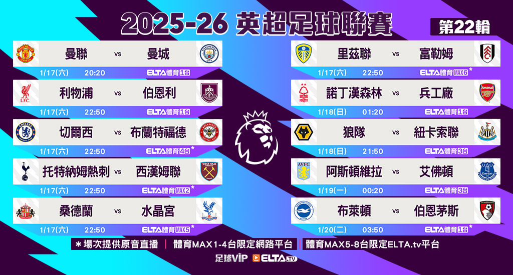 英超足球聯賽 全台獨家鎖定愛爾達