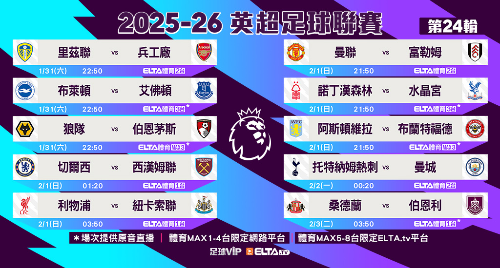 英超足球聯賽 全台獨家鎖定愛爾達